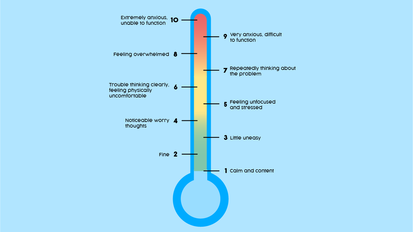 thermometer1.png?anchor=center&mode=crop&width=1450&height=815&rnd=132326494260000000 thermometer1.png?anchor=center&mode=crop&width=1450&height=815&rnd=132326494260000000