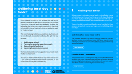Planning a wellbeing inset day toolkit