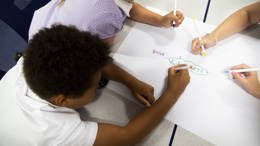 Identity, society and equality lesson plans