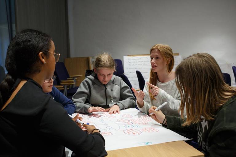 Overview of ideas to enable student voice in schools and colleges ...