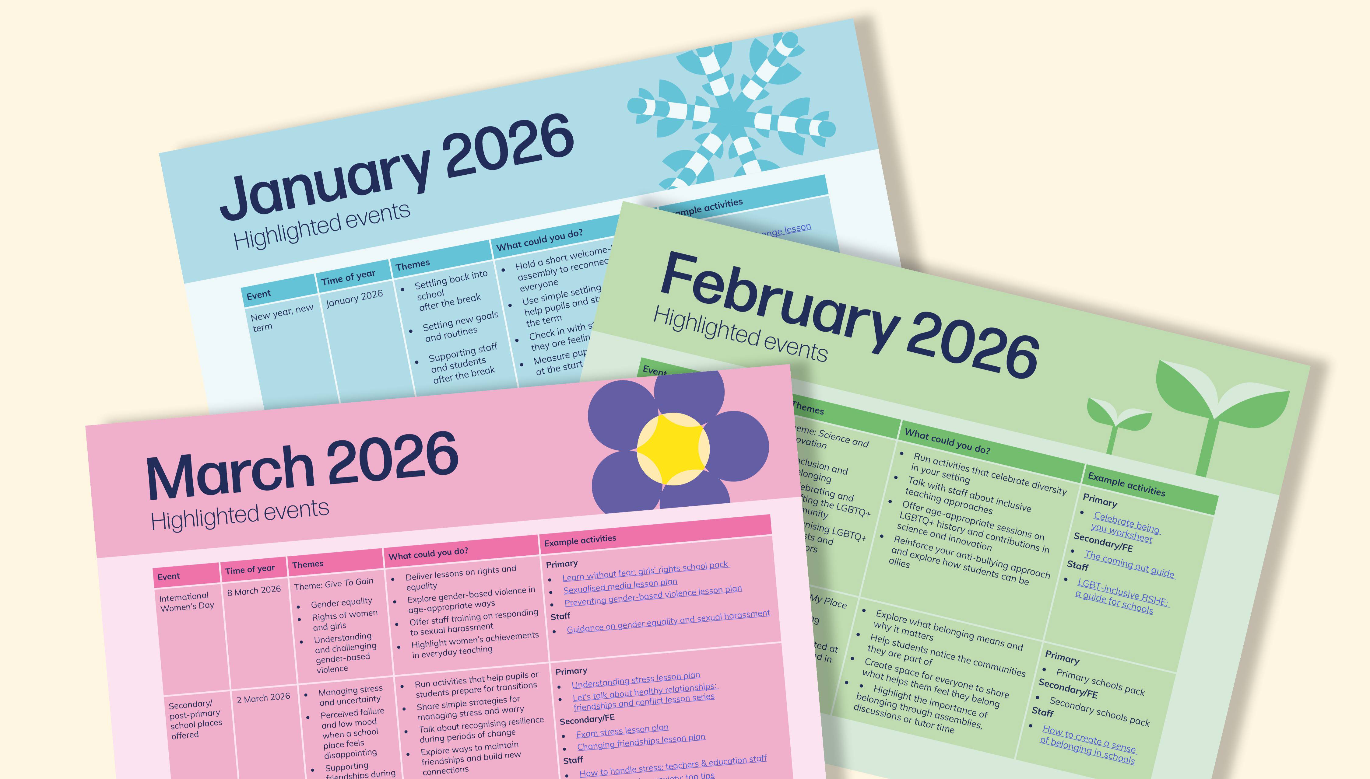 Mental health and wellbeing calendar: spring term 2026 : Mentally ...